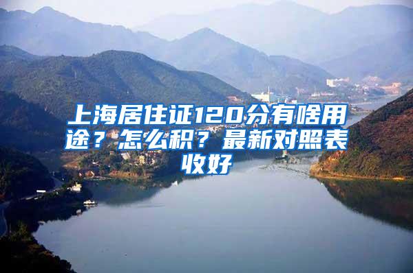 上海居住证120分有啥用途？怎么积？最新对照表收好